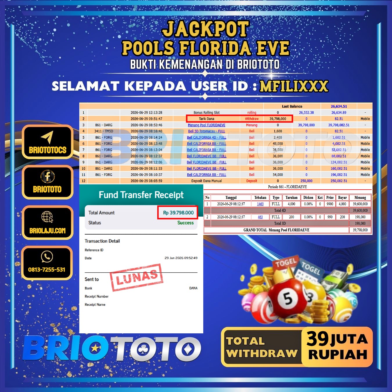 BRIOTOTO JACKPOT TOGEL FLORIDA EVE RP.39.000.000,- LUNAS USER ID : MFILI***