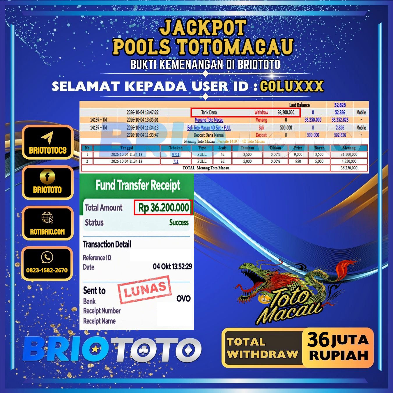 BRIOTOTO JACKPOT TOGEL PASARAN TOTOMACAU RP.36.000.000,- LUNAS USER ID : COLU***